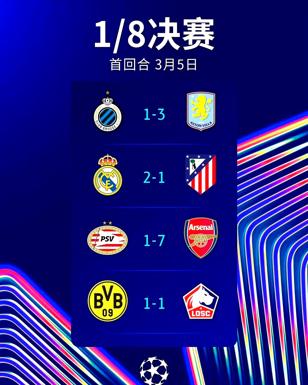 包含火爆！球队大胜对手，跻身下一轮的词条